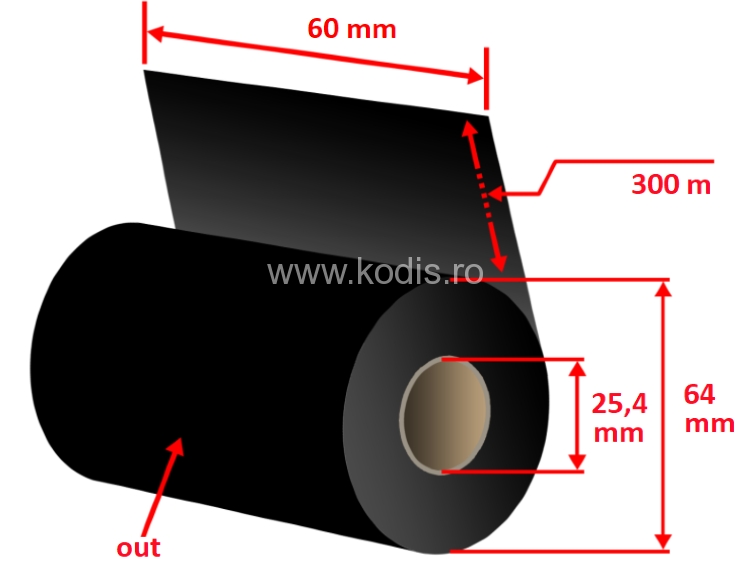 Ribon RX250  60mmx300m INK OUT resin (XA060300)